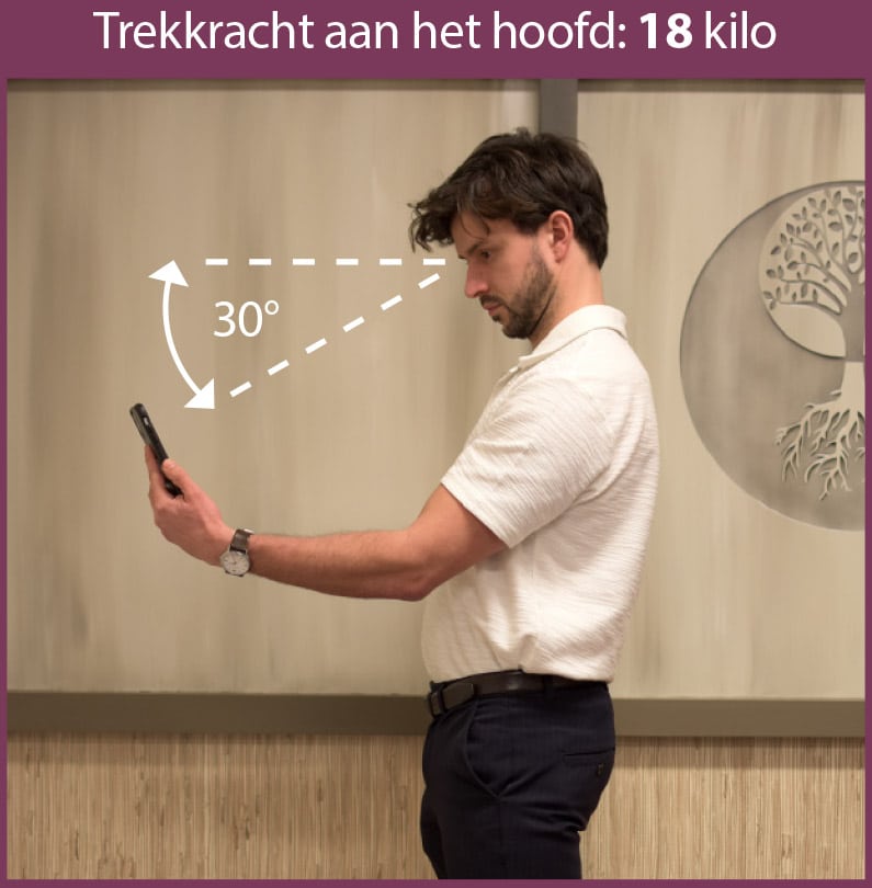 Houding en wervelkolomgezondheid 6 trekkracht nek 18 kilo