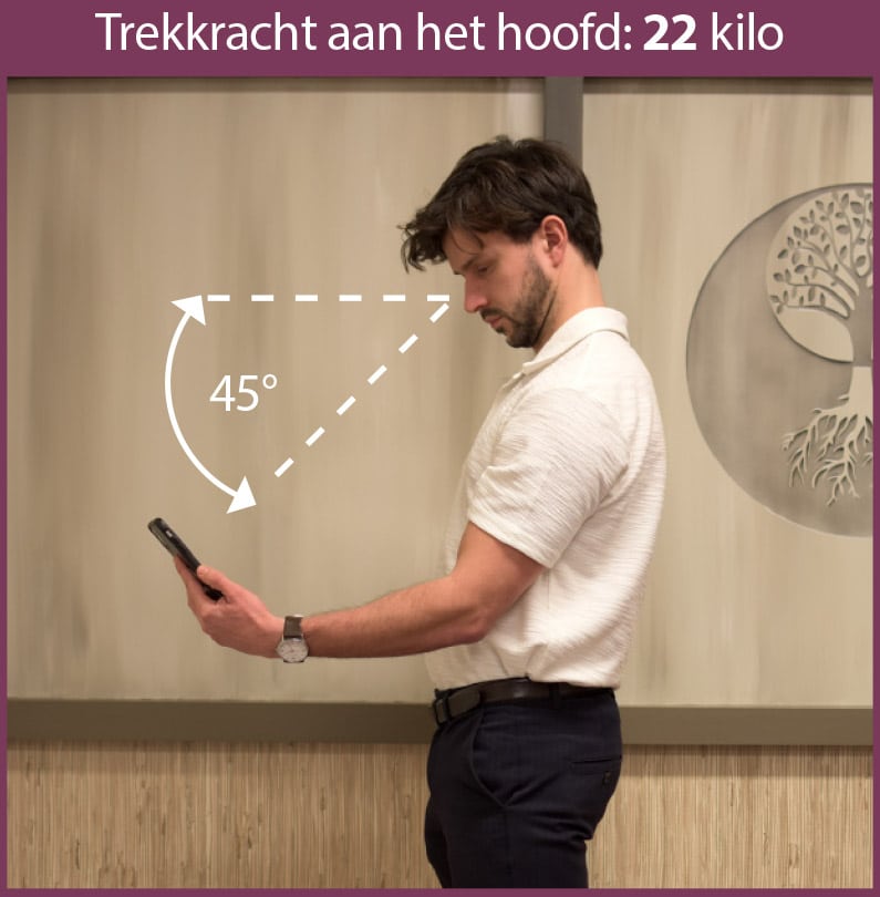 Houding en wervelkolomgezondheid 7 trekkracht nek 22 kilo