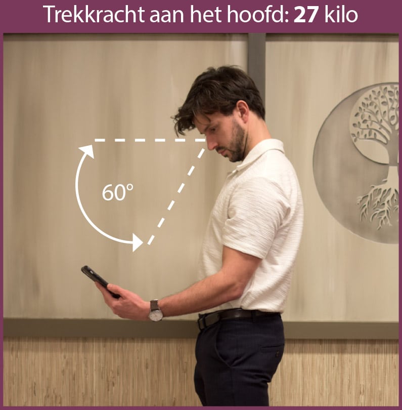 Houding en wervelkolomgezondheid 8 trekkracht nek 27 kilo