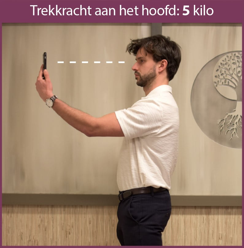 Houding en wervelkolomgezondheid 4 trekkracht nek 5 kilo